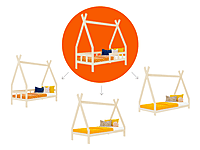 Fence Teepee dos laterales Fence Teepee dos laterales